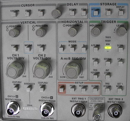  mass waveform storage complex waveform analysis pass fail waveform 